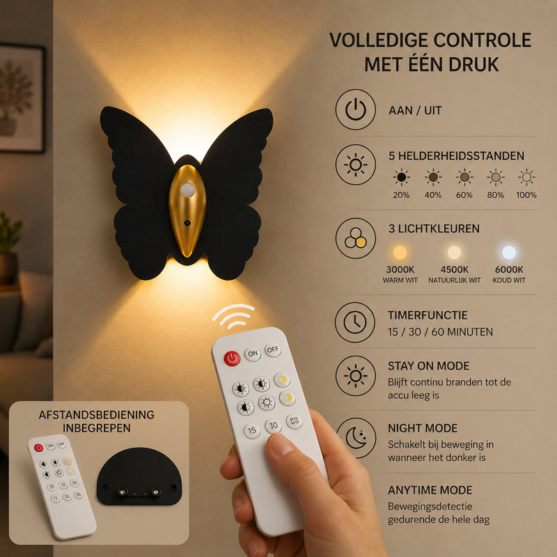 Lunavira Vlinder Wandlamp – Draadloze LED met Bewegingssensor
