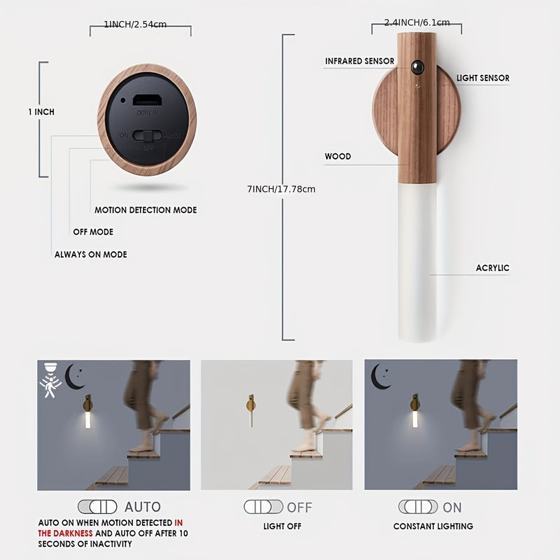 Lunaro Bewegingssensor-Nachtlampje – Magnetische LED