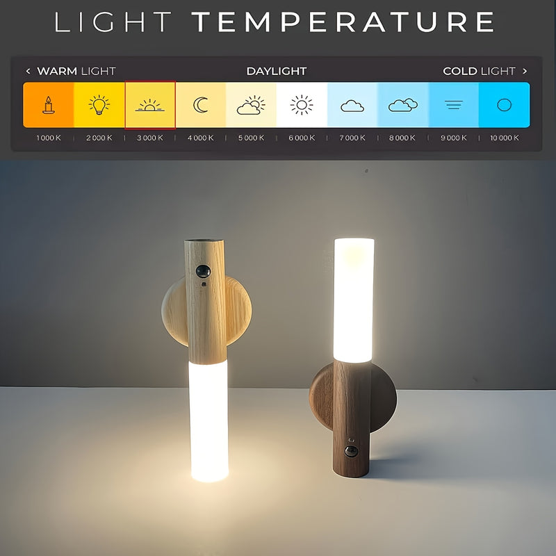 Lunaro Bewegingssensor-Nachtlampje – Magnetische LED